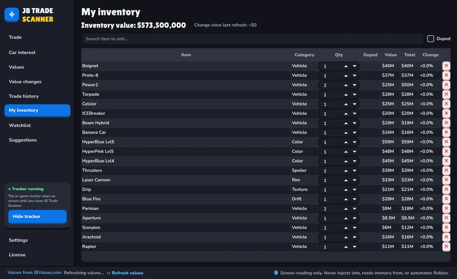 My inventory: 20 items worth $573 million